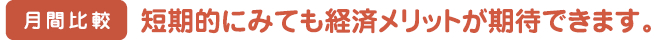 月間比較　短期的にみても経済メリットが期待できます。