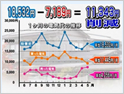 ＜第1章＞仕組みと効果