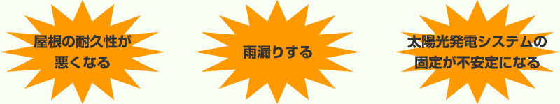 屋根の耐久性が悪くなる、雨漏りする、太陽光発電システムの固定が不安定になる