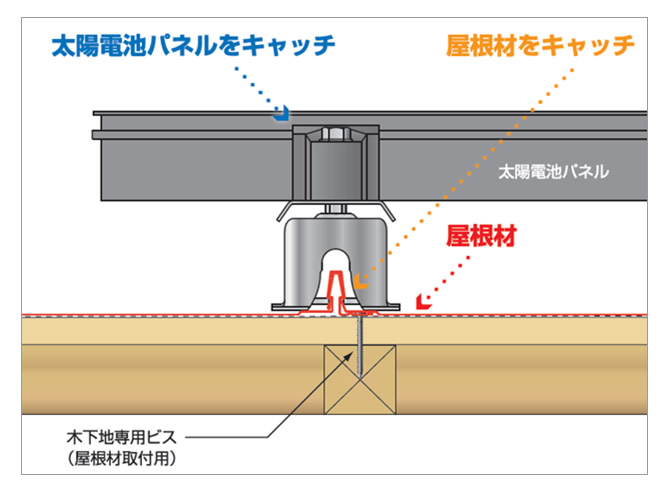 納め参考図