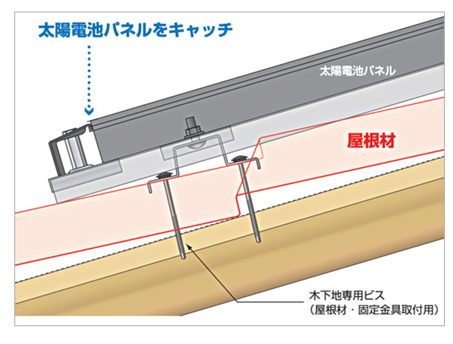 納め参考図