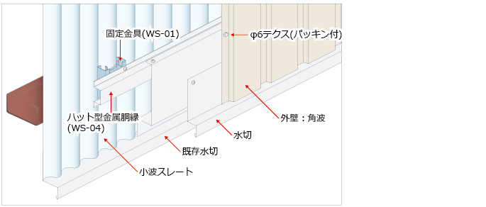 構成図