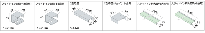 附属部材